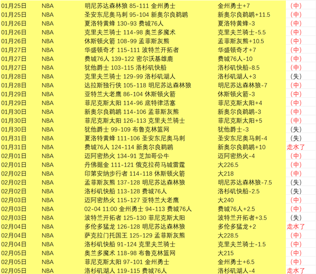 中国男足惨,败澳大利亚,失去世界杯,大赢家足球比分,大赢家比分官网,大赢家体育,大赢家网页版,大赢家app下载电脑版