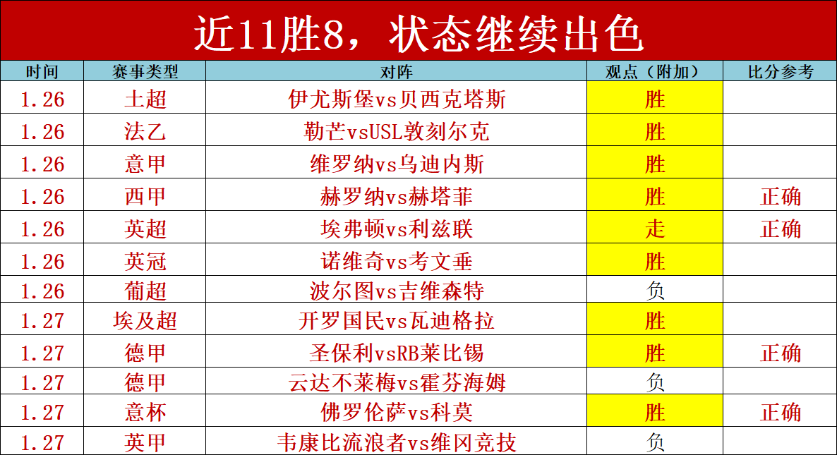王一博突发,意外事件,大赢家足球比分,大赢家足球比分,大赢家比分官网,大赢家体育,大赢家网页版,大赢家app下载电脑版