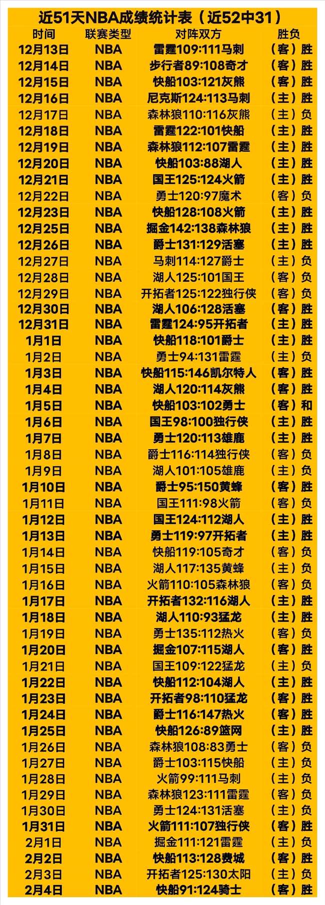 侯煜廖锦涛,同框瞬间,共庆美好时,大赢家足球比分,大赢家比分官网,大赢家体育,大赢家网页版,大赢家app下载电脑版