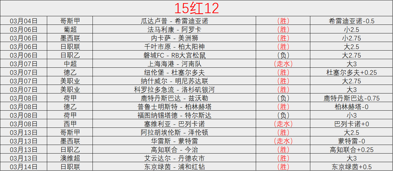 国青连续三,届错失土伦,年参赛成绝,大赢家足球比分,大赢家比分官网,大赢家体育,大赢家网页版,大赢家app下载电脑版