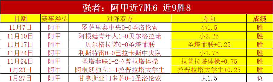十星篮球,专家每日推,荐冲四连胜,大赢家足球比分,大赢家比分官网,大赢家体育,大赢家网页版,大赢家app下载电脑版