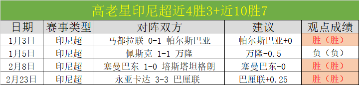 郑钦文迪拜,网球赛不敌,斯特恩斯,大赢家足球比分,大赢家比分官网,大赢家体育,大赢家网页版,大赢家app下载电脑版