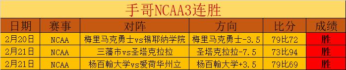 连战,辉煌,挑战者何人,大赢家足球比分,大赢家比分官网,大赢家体育,大赢家网页版,大赢家app下载电脑版