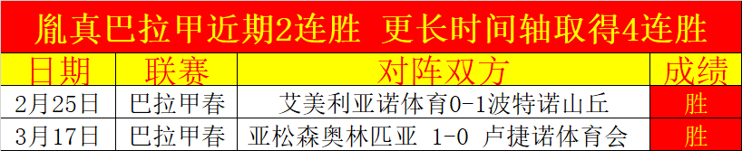 喜加一第八,波狂欢,限时免费领,大赢家足球比分,大赢家比分官网,大赢家体育,大赢家网页版,大赢家app下载电脑版