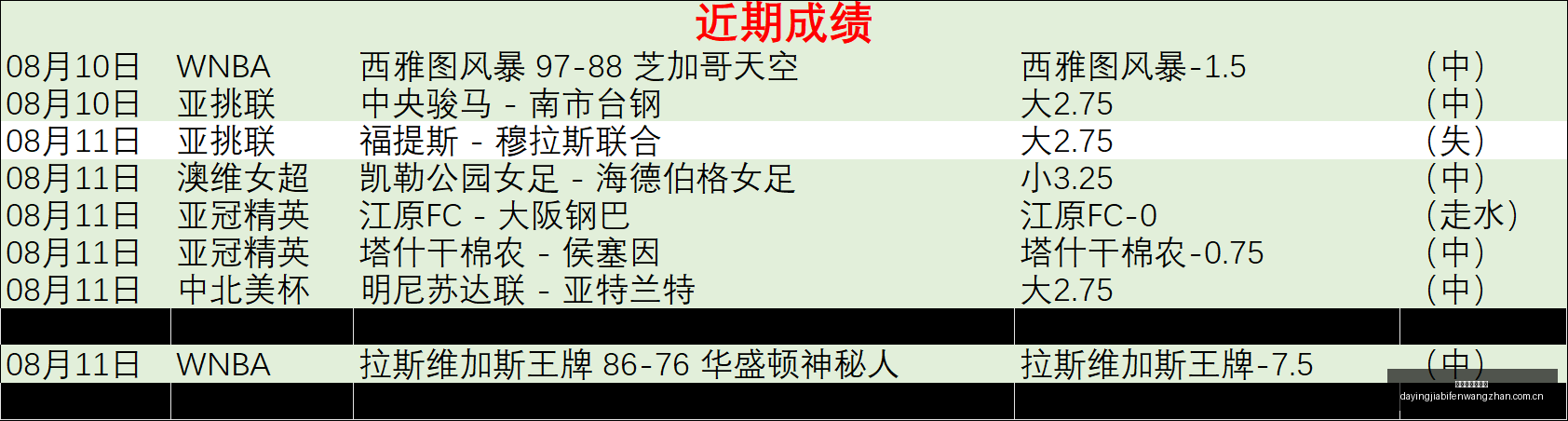 大赢家足球,比分,大赢家足球比分,大赢家足球比分,大赢家比分官网,大赢家体育,大赢家网页版,大赢家app下载电脑版
