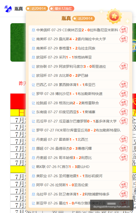 大赢家足球,比分大赢家,足球比分数,大赢家足球比分,大赢家比分官网,大赢家体育,大赢家网页版,大赢家app下载电脑版