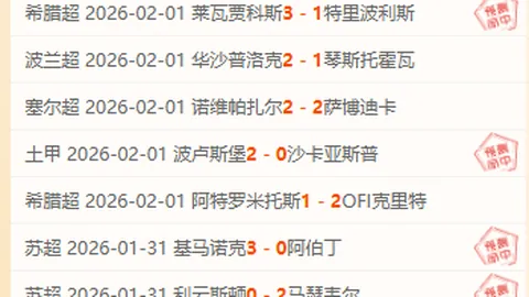 特尔施特根目标欧冠决赛回归，注册情况未定