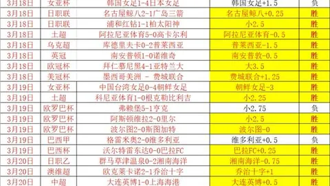 近5场NBA五连捷：太阳VS开拓者专家质合分析推荐