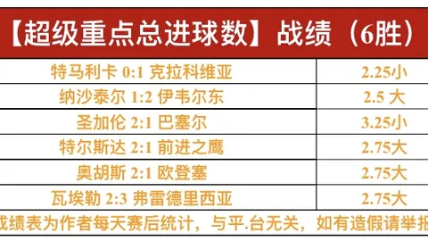 亨德森挥杆荣耀之巅，若塔瞬间庆祝胜利佳话！