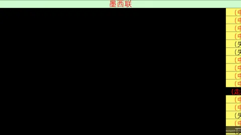 曼城冲击百年里程碑，数据分析揭示皇马客场翻盘希望渺茫